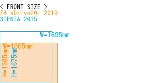 #Z4 sDrive20i 2019- + SIENTA 2015-